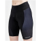 CRAFT Pro Nano Fahrradshorts Damen