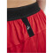 CRAFT Progress 2.0 Shorts Damen