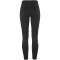 CRAFT Core Nordic Ski Club Wind Skileggings Damen