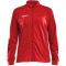 CRAFT Progress Trainingsjacke Damen 1430 - bright red S