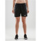 CRAFT Pro Control Shorts Damen 999900 - black/white XS