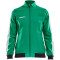 CRAFT Pro Control Trainingsjacke Damen 651000 - team green XS