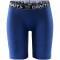 CRAFT Pro Control 9" Boxershorts Damen 346000 - club cobolt XS