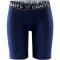 CRAFT Pro Control 9" Boxershorts Damen 390000 - navy S