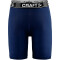CRAFT Pro Control 9" Boxershorts Kinder 390000 - navy 122/128