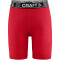 CRAFT Pro Control 9" Boxershorts Kinder 430000 - bright red 158/164