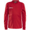 CRAFT Progress Torwart Sweatshirt Kinder 430900 - bright red/white 146/152