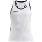 CRAFT Pro Control Impact Tanktop Damen 900999 - white/black XS
