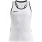 CRAFT Pro Control Impact Tanktop Damen 900999 - white/black XXL