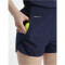 CRAFT Pro Control Impact Shorts Damen 390900 - navy/white 3XL
