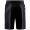 CRAFT Evolve Zip Pocket Shorts Herren 999000 - black XS