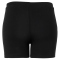 Kempa Tights Kinder