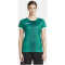 CRAFT Progress 2.0 Graphic Trikot Damen 651900 - team green/white XS