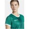 CRAFT Progress 2.0 Graphic Trikot Damen 651900 - team green/white S