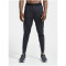 CRAFT Pro Hypervent Laufhose Herren 999000 - black XXL