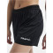 CRAFT Progress 2.0 Shorts Shortss Damen 999000 - black XXL