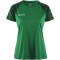 CRAFT Squad 2.0 Contrast Trikot Damen 651633 - team green/ivy L