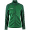 CRAFT Squad 2.0 Trainingsjacke Damen 651633 - team green/ivy XS