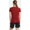 CRAFT Extend Trikot Damen 488000 - rhubarb XS