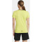 CRAFT Extend Trikot Damen 509000 - fresh XXS