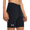UNDER ARMOUR Launch kurze Lauftights Herren 001 - black/black/white S