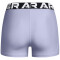 UNDER ARMOUR HeatGear Authentics Shorty Damen 539 - celeste/white XS
