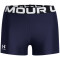 UNDER ARMOUR HeatGear Authentics Shorty Damen 410 - midnight navy/white XS