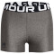UNDER ARMOUR HeatGear Authentics Shorty Damen 019 - charcoal light heather/black XXL