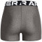 UNDER ARMOUR HeatGear Authentics Shorty Damen 019 - charcoal light heather/black XXL