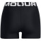 UNDER ARMOUR HeatGear Authentics Shorty Damen 001 - black/white XS