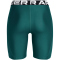 UNDER ARMOUR HeatGear 8" Baselayer Shorts Damen 449 - hydro teal/white XS
