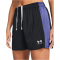 UNDER ARMOUR Challenger Shorts Damen 002 - black/celeste XS
