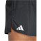adidas adizero Essentials Laufshorts Herren