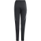 adidas Tiro 24 Competition Trainingshose Kinder