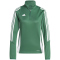 adidas Tiro 24 Training-Sweatshirt Damen IR9385 - team dark green/white XXS