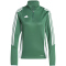 adidas Tiro 24 Training-Sweatshirt Damen IR9385 - team dark green/white XXS