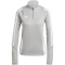 adidas Tiro 24 Training-Sweatshirt Damen IR9382 - team mid grey/white XXS