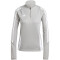 adidas Tiro24 Training-Sweatshirt Damen ADFC - tmmdgr/white XXS
