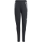 adidas Tiro 24 Competition Trainingshose Kinder IP7596 - black/team dark grey 116