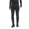 adidas Tiro24 Competition Trainingshose Damen 095A - black/tmdrgr M