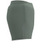 JAKO Power Laufshorts Damen 237 - mintgrün 34