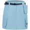 ICEPEAK Margate Outdoorrock Damen 305 - baby blue 36