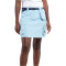 ICEPEAK Margate Outdoorrock Damen 305 - baby blue 36