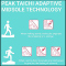 PEAK TaiChi Flash 2.0 Xmas Basketballschuhe
