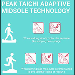 PEAK TaiChi Flash 2.0 Basketballschuhe 21685 - schwarz/gelb 38