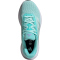 adidas Response Laufschuhe Damen