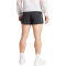 adidas Adizero Running Split Laufshorts Herren
