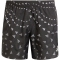 adidas Run It WIND.RDY Laufshorts Herren