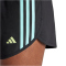 adidas Own the Run 3-Streifen Laufshorts Damen
