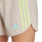 adidas Own the Run 3-Streifen Laufshorts Herren